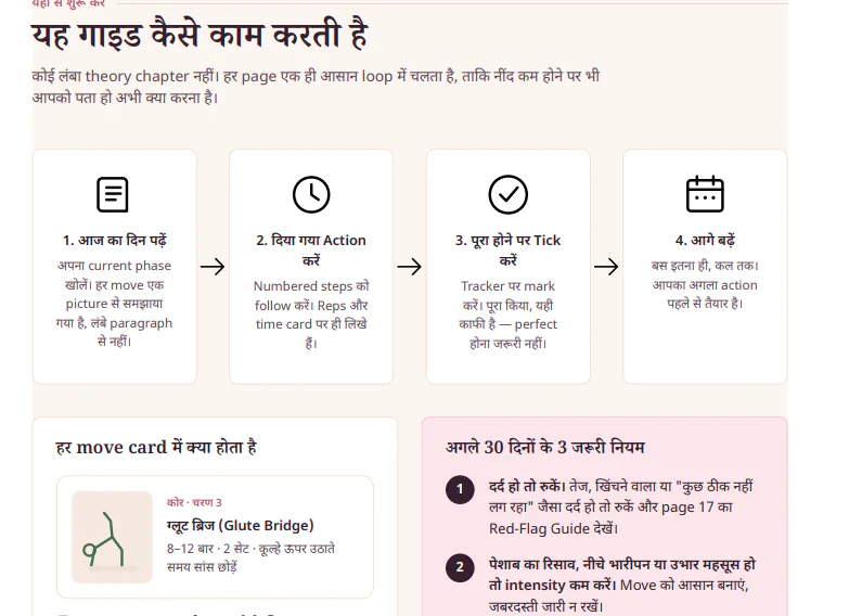 POSTPARTUM RESET Progress Tracker Preview